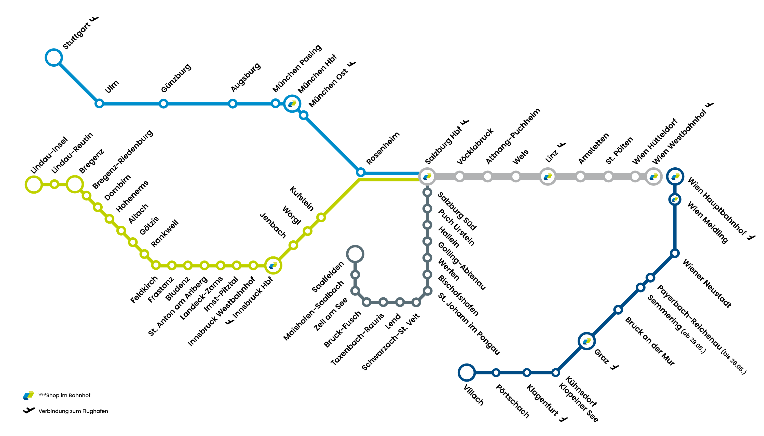 Westbahn Streckennetz 2026 Westbahn Streckennetz 2026